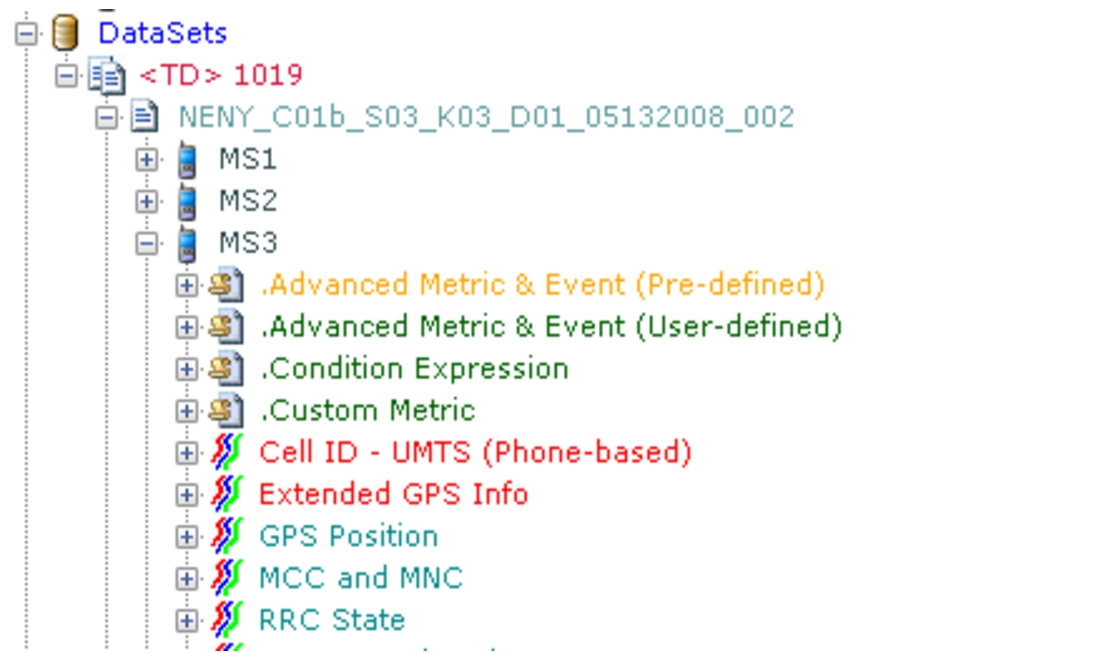 C:\Users\USDIJA\Documents\backup\TEMS Discovery\TD DocToHelp Projects\MASTER IPP Collection with PNGs\DatasetTreeNotes.png