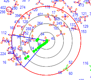 C:\Users\USDIJA\Documents\backup\TEMS Discovery\TD DocToHelp Projects\MASTER IPP Collection with PNGs\Cell_radius_analysis.png