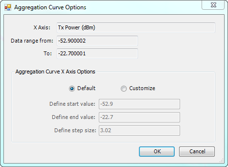 C:\Users\USDIJA\Documents\backup\TEMS Discovery\TD DocToHelp Projects\MASTER IPP Collection with PNGs\form_Aggregation_Curve_Options.png