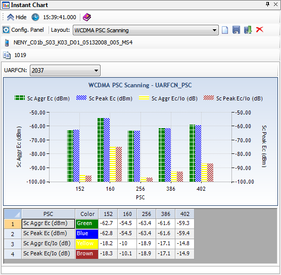 C:\Users\USDIJA\Documents\backup\TEMS Discovery\TD DocToHelp Projects\MASTER IPP Collection with PNGs\form_instant_chart.png