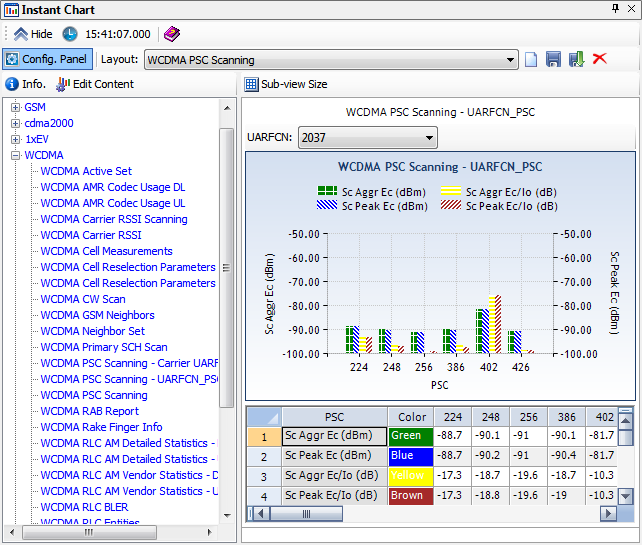 C:\Users\USDIJA\Documents\backup\TEMS Discovery\TD DocToHelp Projects\MASTER IPP Collection with PNGs\form_instant_chart_layout_config.png