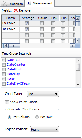 C:\Users\USDIJA\Documents\backup\TEMS Discovery\TD DocToHelp Projects\MASTER IPP Collection with PNGs\Form_Statistic_View_option.png