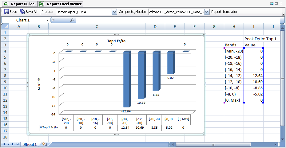 C:\Users\USDIJA\Documents\backup\TEMS Discovery\TD DocToHelp Projects\MASTER IPP Collection with PNGs\form_report_builder_chart1_final.png