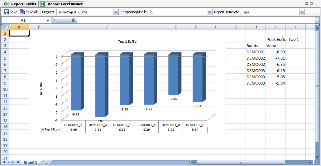 C:\Users\USDIJA\Documents\backup\TEMS Discovery\TD DocToHelp Projects\MASTER IPP Collection with PNGs\form_report_builder_chart2_final.png