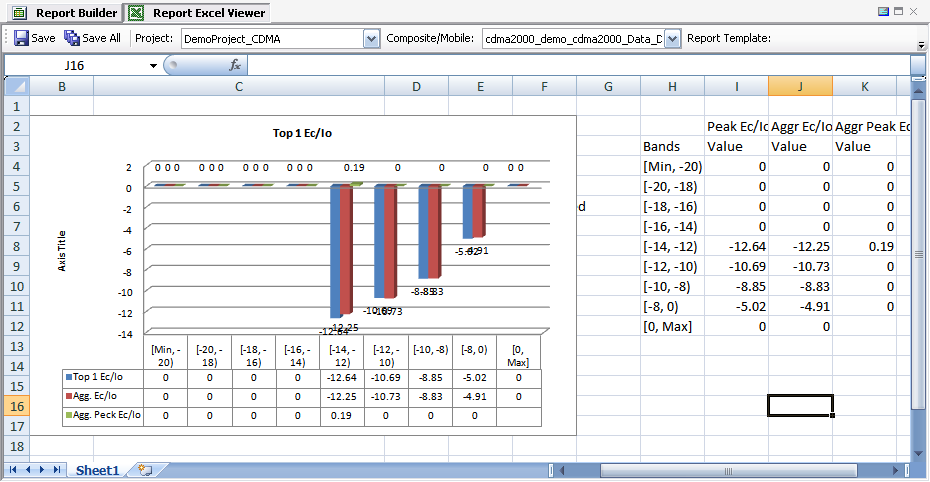 C:\Users\USDIJA\Documents\backup\TEMS Discovery\TD DocToHelp Projects\MASTER IPP Collection with PNGs\form_report_builder_chart_multi_series_final.png