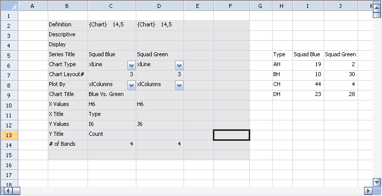 C:\Users\USDIJA\Documents\backup\TEMS Discovery\TD DocToHelp Projects\MASTER IPP Collection with PNGs\form_report_builder_chart_skeleton2.png