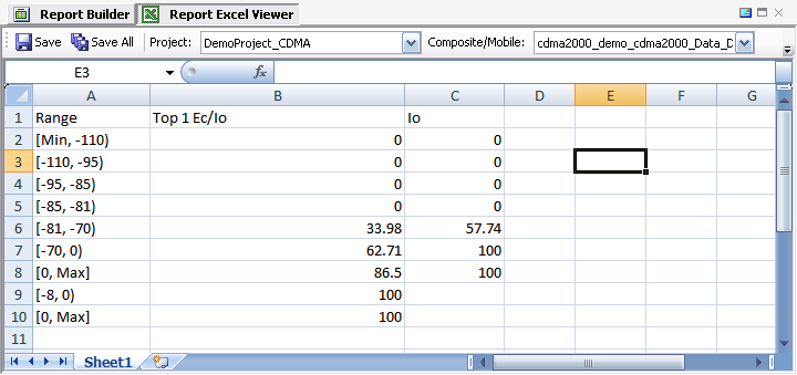 C:\Users\USDIJA\Documents\backup\TEMS Discovery\TD DocToHelp Projects\MASTER IPP Collection with PNGs\form_report_builder_statistic2.png