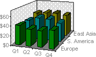 C:\Users\USDIJA\Documents\backup\TEMS Discovery\TD DocToHelp Projects\MASTER IPP Collection with PNGs\chart_Column_3d.png