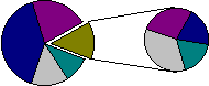 C:\Users\USDIJA\Documents\backup\TEMS Discovery\TD DocToHelp Projects\MASTER IPP Collection with PNGs\chart_pie_pie.png