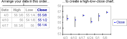 C:\Users\USDIJA\Documents\backup\TEMS Discovery\TD DocToHelp Projects\MASTER IPP Collection with PNGs\chart_stock1.png