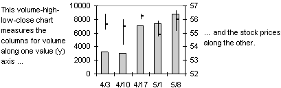 C:\Users\USDIJA\Documents\backup\TEMS Discovery\TD DocToHelp Projects\MASTER IPP Collection with PNGs\chart_stock2.png