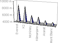 C:\Users\USDIJA\Documents\backup\TEMS Discovery\TD DocToHelp Projects\MASTER IPP Collection with PNGs\chart_cylinder.png