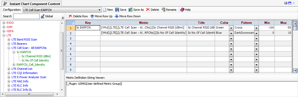 C:\Users\USDIJA\Documents\backup\TEMS Discovery\TD DocToHelp Projects\MASTER IPP Collection with PNGs\form_instant_chart_config.png