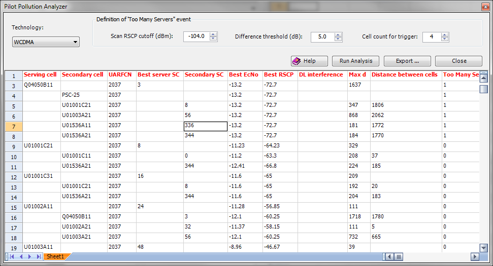 C:\Users\USDIJA\Documents\backup\TEMS Discovery\TD DocToHelp Projects\MASTER IPP Collection with PNGs\form_pilot_pollution_analysis.png